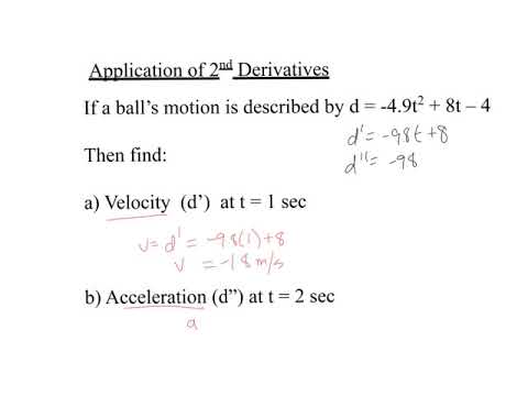Math 31: Derivatives 6: Higher Derivatives