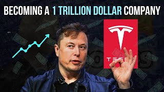 Why the Tesla Stock BLEW UP: Becoming a Trillion Dollar Company