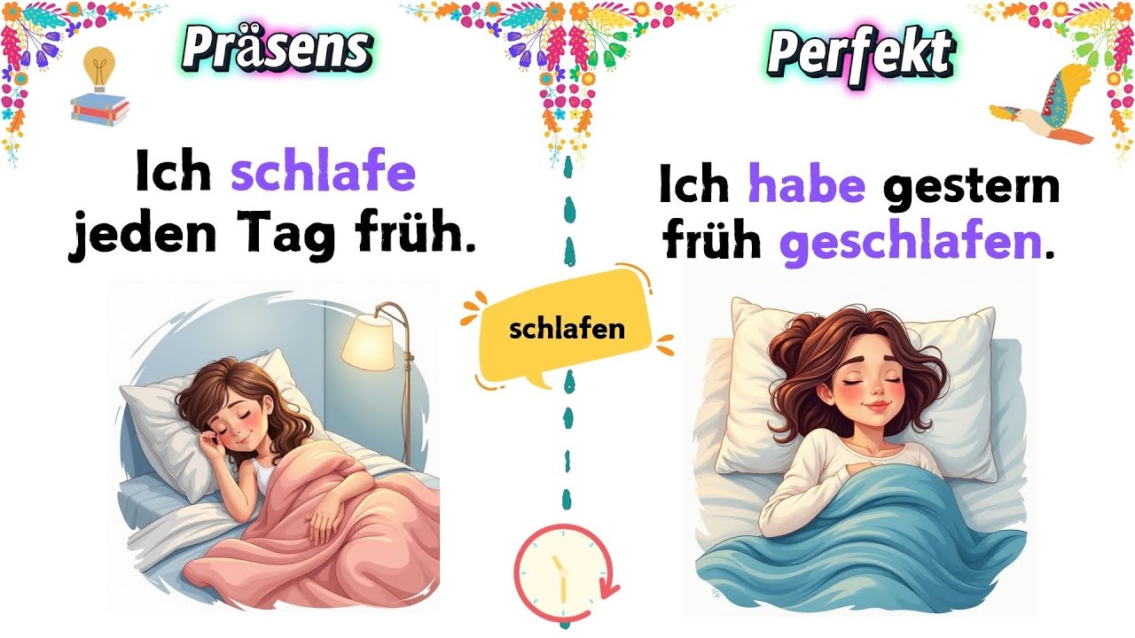 German Grammar Made Easy: Present vs Present Perfect🎓✨