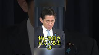 自民党で防衛力強化論が加速 安全保障議論が本格化 #自民党 #防衛費 #安全保障 #国会 #ニュース