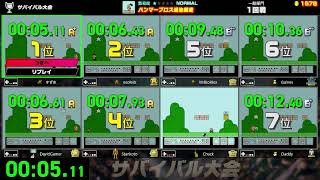 ファミコン世界大会　part2