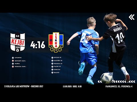 13.09.2025 - II Kolejka Ligi Mistrzów: Kejbi Pawłowice - Iskra Pszczyna
