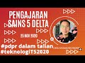 Teknologi Sains 5 Delta