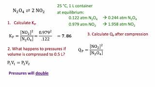 An Equilibrium View of Le Chatelier's Principle