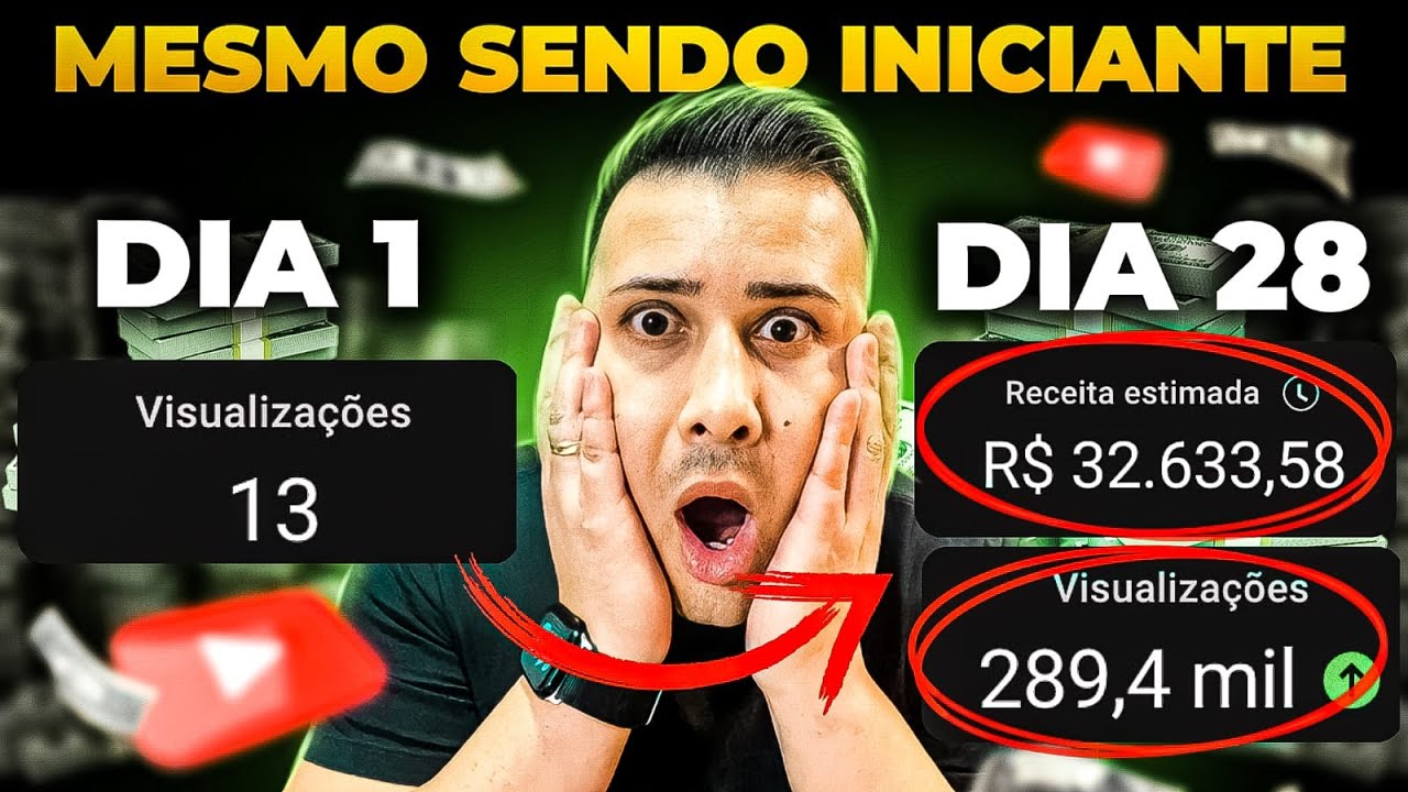 O ÚNICO PASSO A PASSO DE COMO CRIAR UM CANAL DARK QUE VAI FAZER VOCÊ GANHAR DINHEIRO RÁPIDO