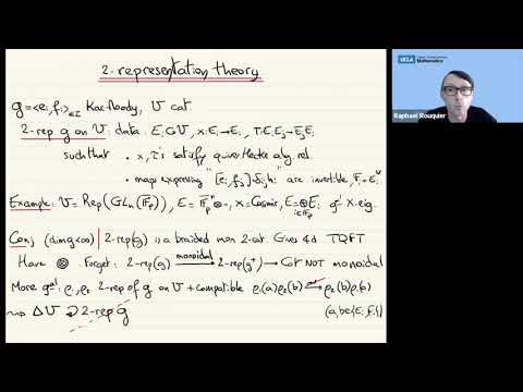 Lax 2-tensor constructions - Raphaël Rouquier