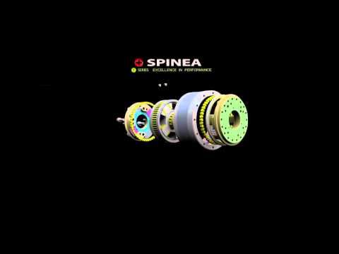 SPINEA TwinSpin Gear T series
