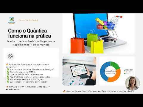 Apresentação Executivo — Quântica Shopping