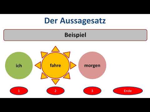 039 Der Satz Aussagesatz