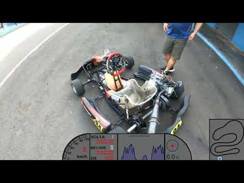 Treino Kart F4 (18HP) Londrina - Traçado "Naja"