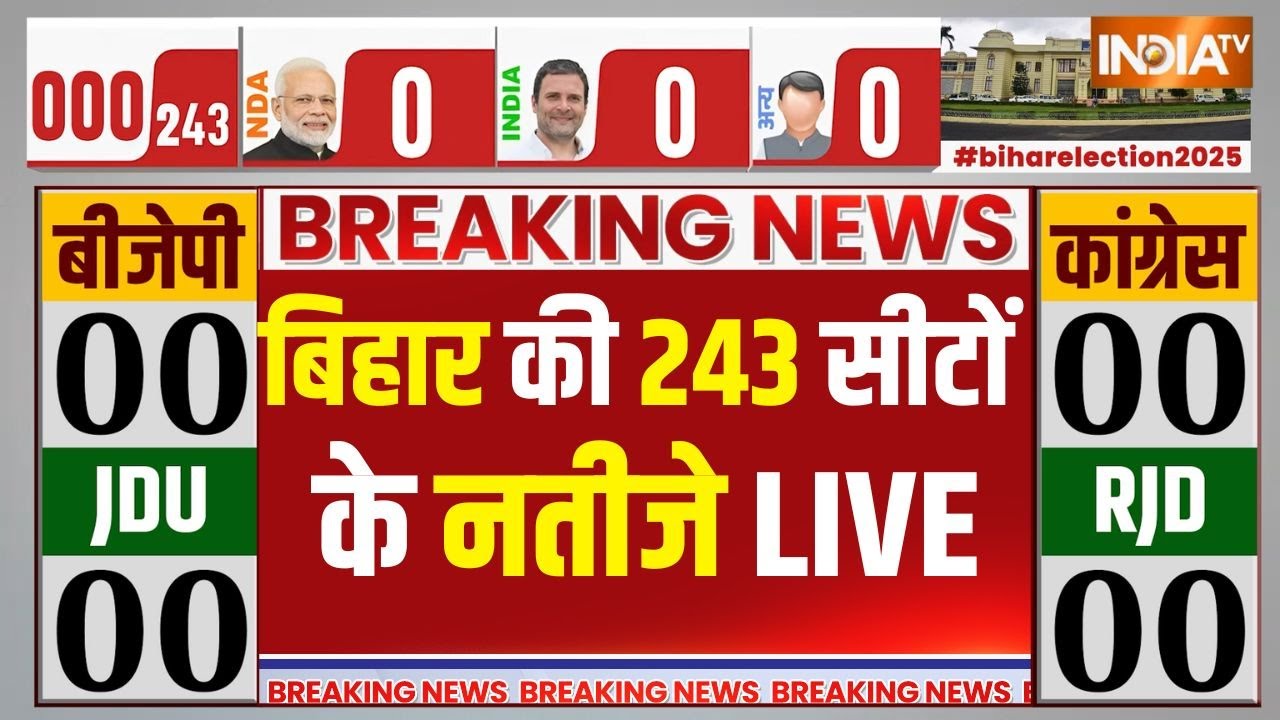 Vote Counting Live | NDA- 00 Mahagathbandhan-00: बिहार की 243 सीटों के सबसे तेज नतीजे LI