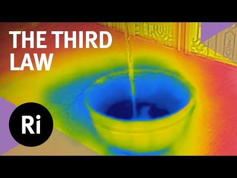 download lagu mp3 mp4 Third Rule Of Thermodynamics, download lagu Third Rule Of Thermodynamics gratis, unduh video klip Third Rule Of Thermodynamics