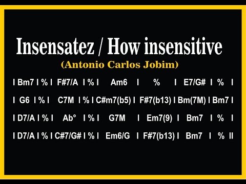Insensatez (How Insensitive) BACKING TRACK  Tom Jobim
