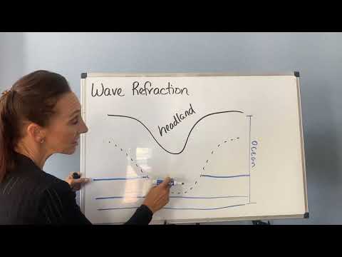 What is Wave Refraction and How Does it Affect Headlands and Bays?