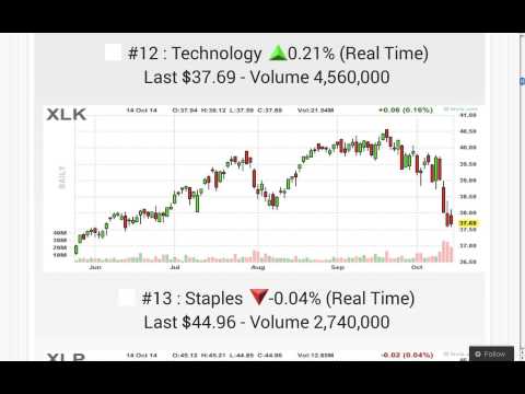 101414 TU DAILY SIMPLE361 S&D2