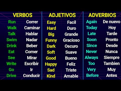 👉✨ LECCION DE INGLES: 100 Verbos  - 100 Adjetivos - 100 Adverbios 📚  | Domina Y Aprende Inglés ✅🧠