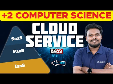 Cloud Computing Services Models-Saas, Paas and Iaas explained in Malayalam|PLUS TWO COMPUTER SCIENCE