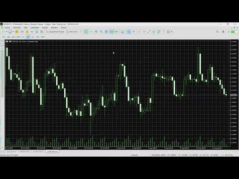 Video Smart Market Scanner and Dashboard