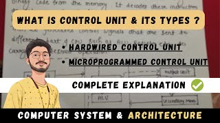 Introduction of Control Unit | Hardwired & Microprogrammed Unit | Computer System & Architecture