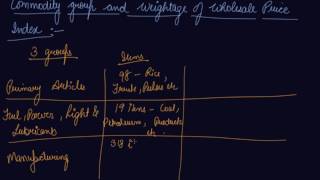 Wholesale Price Index |  Class 11 Economics Index Number
