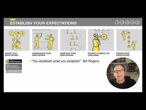 Tom Sherrington: Five strategies for a great start