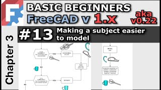 Make Your Subject Easier to Model | Basic Beginners FreeCAD v1 / 0.22 Lesson 13
