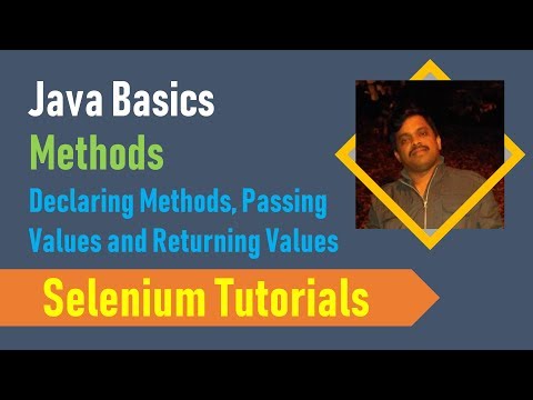 6 Java Basics For Selenium Java Methods Declaring Methods Passing Values And Returning Values