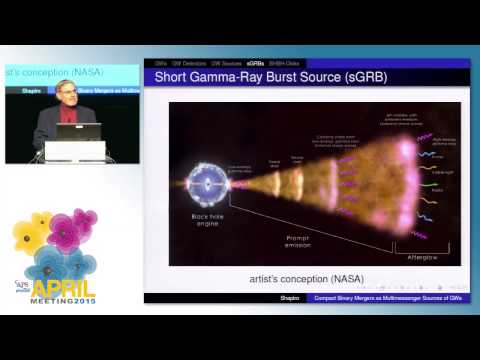 Compact Binary Mergers as Multimessenger Sources of Gravitational Waves