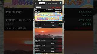 #NISA,#新NISA,#つみたてNISA,#iDeCo,#配当金,#配当利回り,#決算,#決算分析,#業績,#企業分析,#銘柄分析,#株予想,#株の買い方,#株の売り方