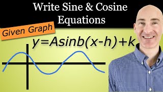 Write the Sine and Cosine Equation Given the Graph