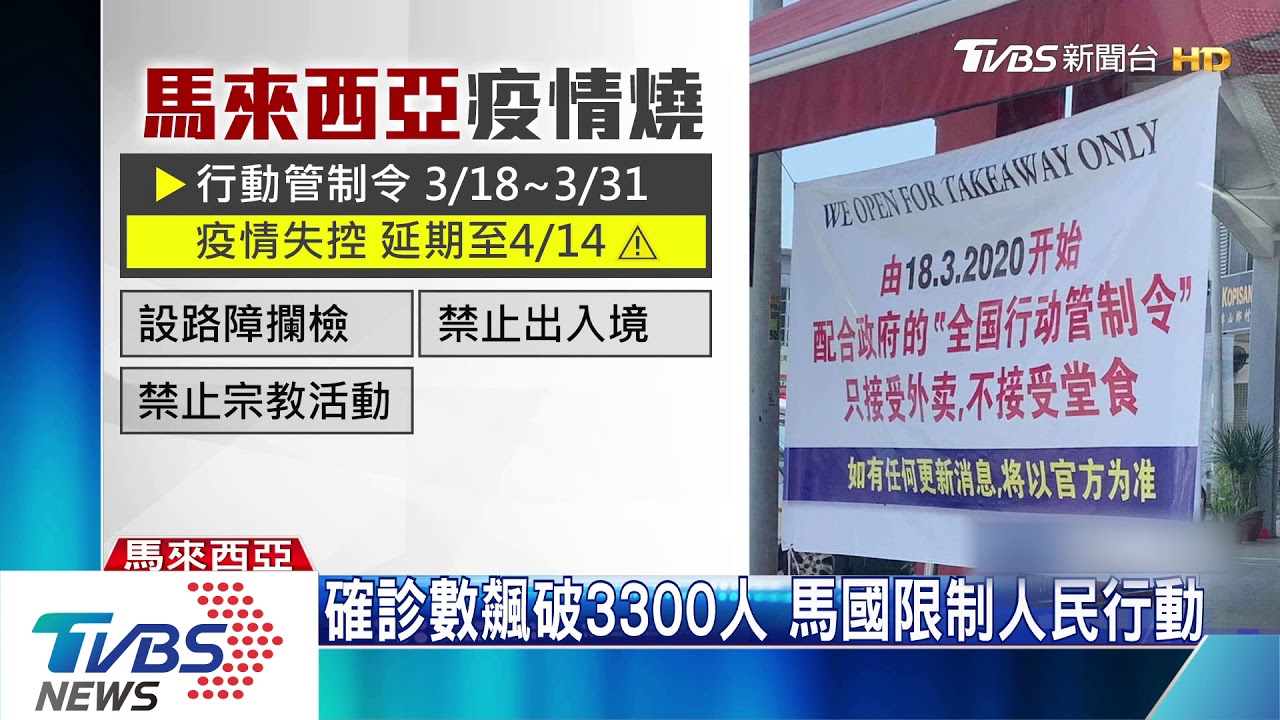防堵疫情!馬國行動限制令 再延至4/14