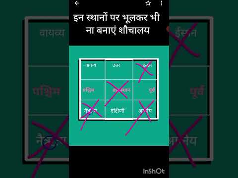 vastu for toilet,. वास्तु के अनुसार शौचालय की दिशा।‌# shorts