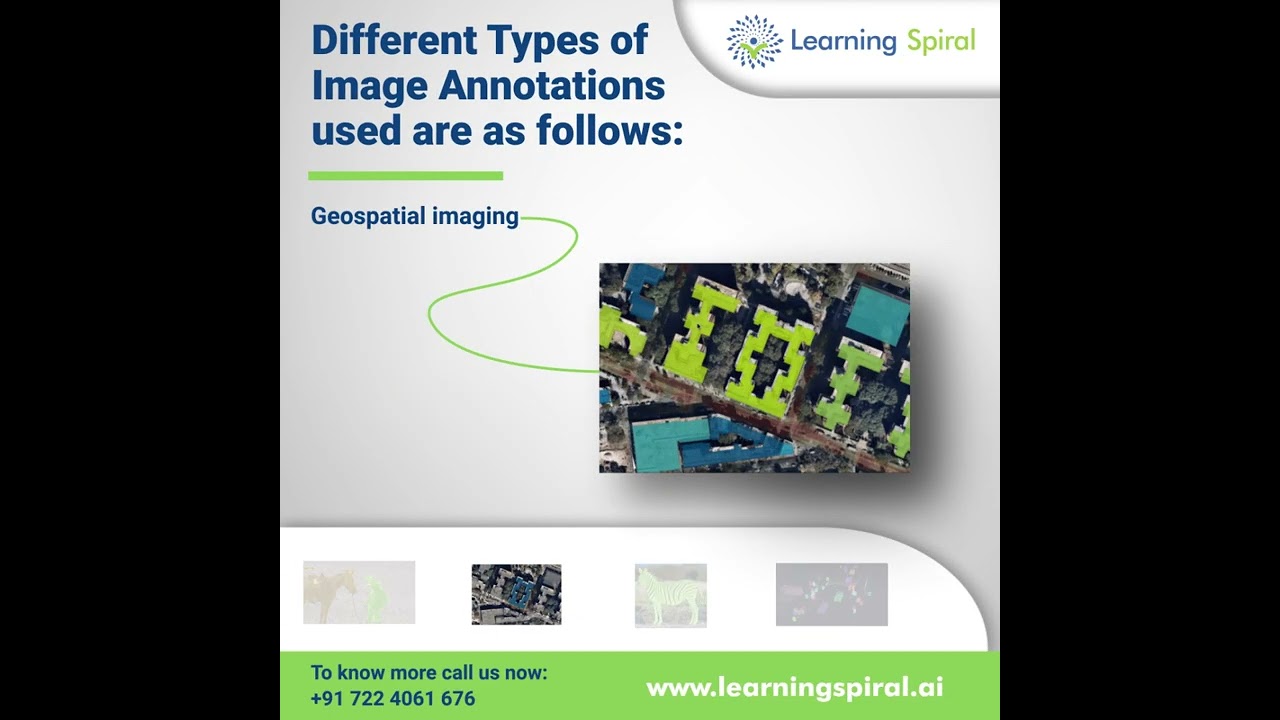 Different Types of Image Annotations : Learning Spiral Data Labeling Company