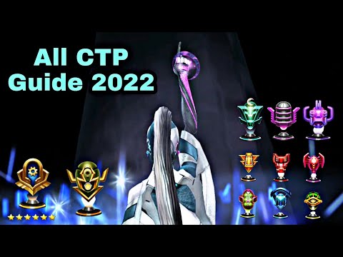 All CTP Guide 2022 - Marvel Future Fight