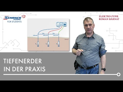 Here's how to properly drive and measure a ground rod!