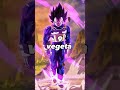 Top 15 Strongest Dragon Ball Super Characters Dbh