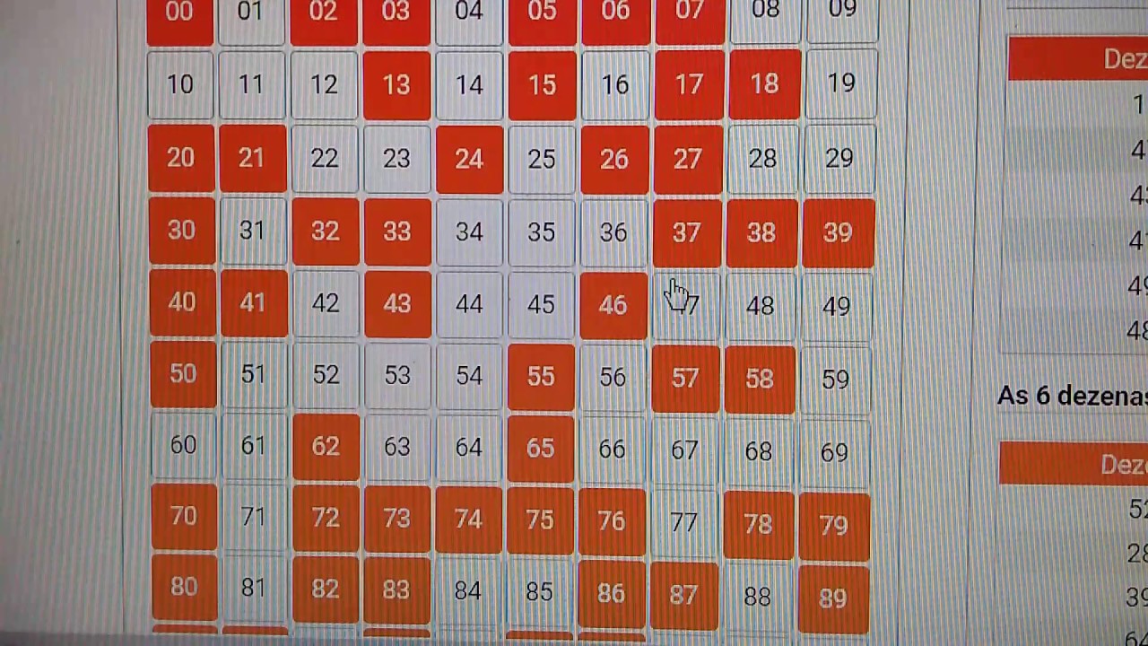 50 dezenas que já fizeram 6 vezes 0 pontos