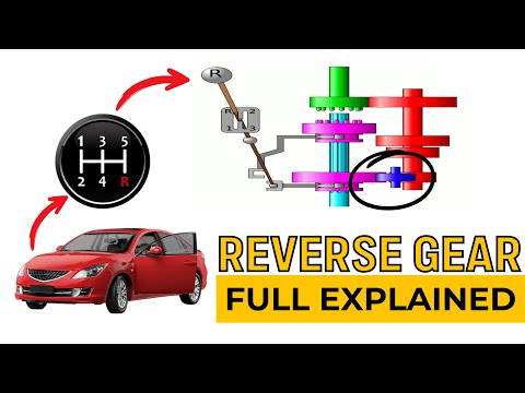 Manual Transmission Reverse Gear - How it works?