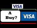 VISA STOCK (V) - A BUY AFTER STALLING FOR MANY WEEKS - CALL OR PUT - 9 ..