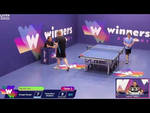 Winners League  22.07.21  Chugai Sergei - Tatarnikov Vladimir  22:00