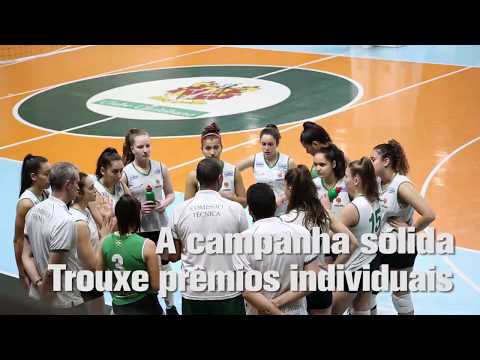 Campeonato Paranaense de Vôlei Sub-19 | Clube Curitibano