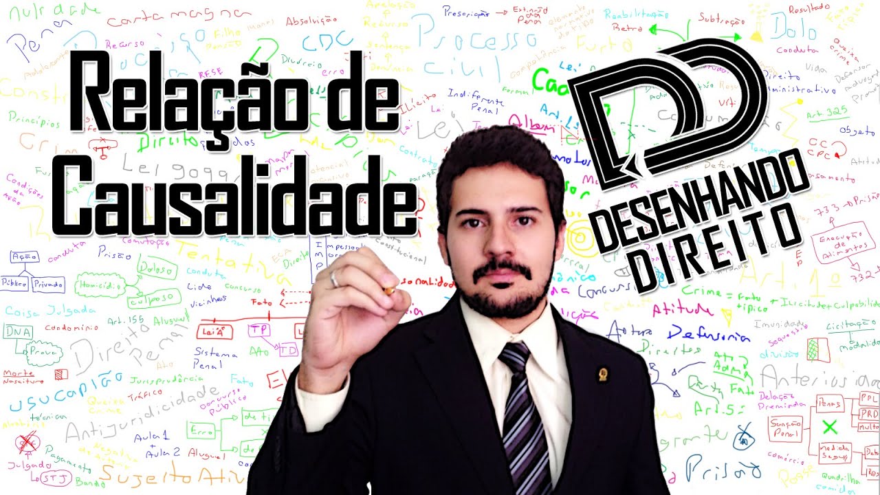 Direito Penal - Art 13 CP - Relação de Causalidade (Áudio melhor)