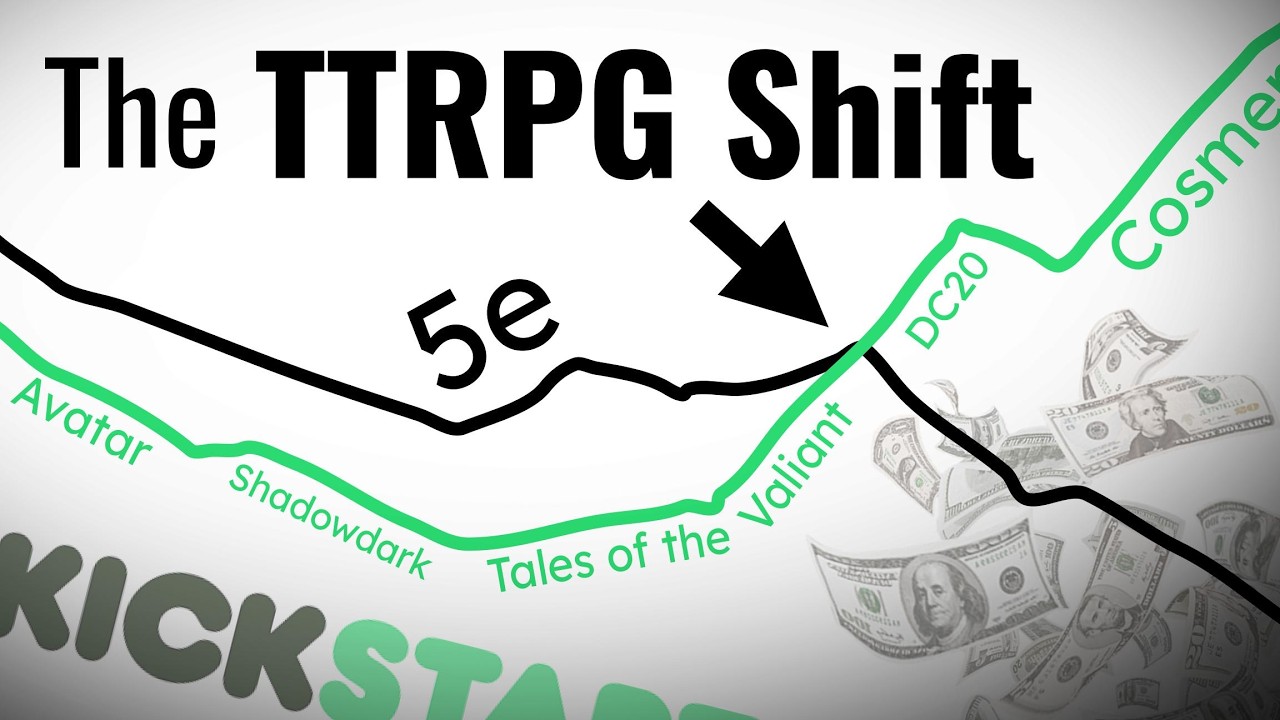 The Money Doesn't Lie: D&D Kickstarters have Changed