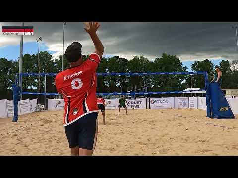 ACT Beach Series 4 - Grand final
