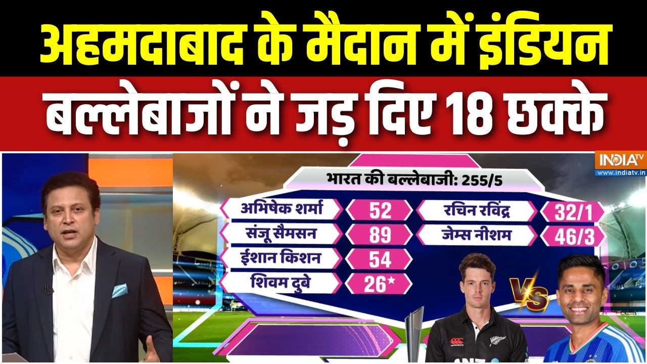 IND Vs NZ T-20 World Cup Final : अहमदाबाद के मैदान में इंडियन बल्लेबाजों