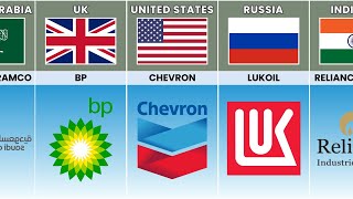 Oil & Gas Companies From Different Countries