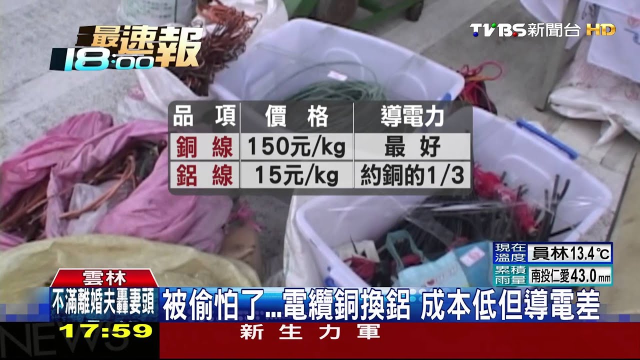 台電電纜頻遭竊！材質銅換鋁　結果頻跳電