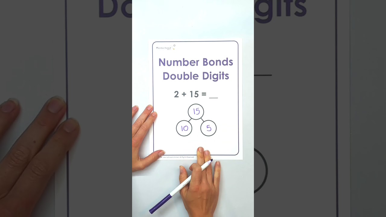 Singapore Math Mini Tutorial -  Number Bond - Addition with double digits #mathiseasy #singaporemath