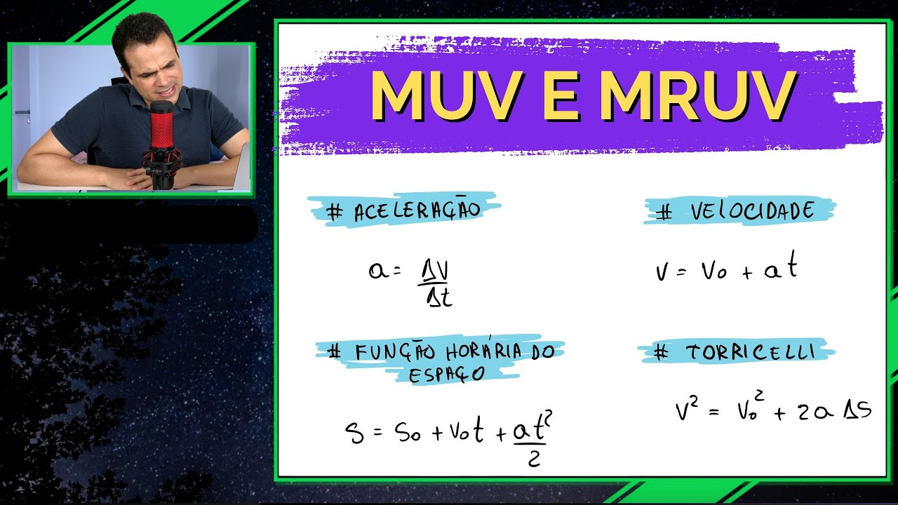 INICIANTES - Exercícios resolvidos sobre Movimento Uniformemente Variado (MUV e MRUV)