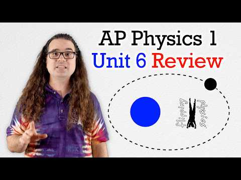 AP Physics 1 - Unit 6 Review - Energy and Momentum of Rotating Systems - Exam Prep